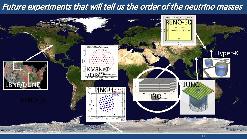 Future experiments that will tell us the order of the neutrino masses RENO-50 Hyper-K