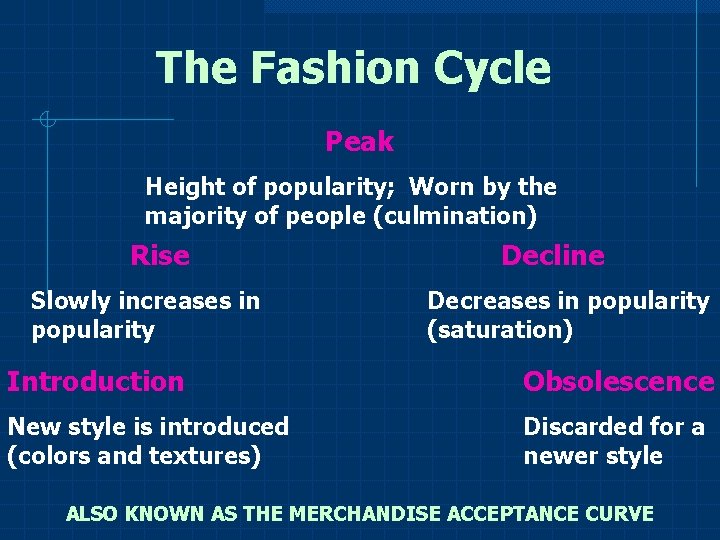 The Fashion Cycle Peak Height of popularity; Worn by the majority of people (culmination)
