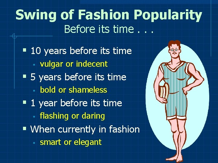 Swing of Fashion Popularity Before its time. . . § 10 years before its