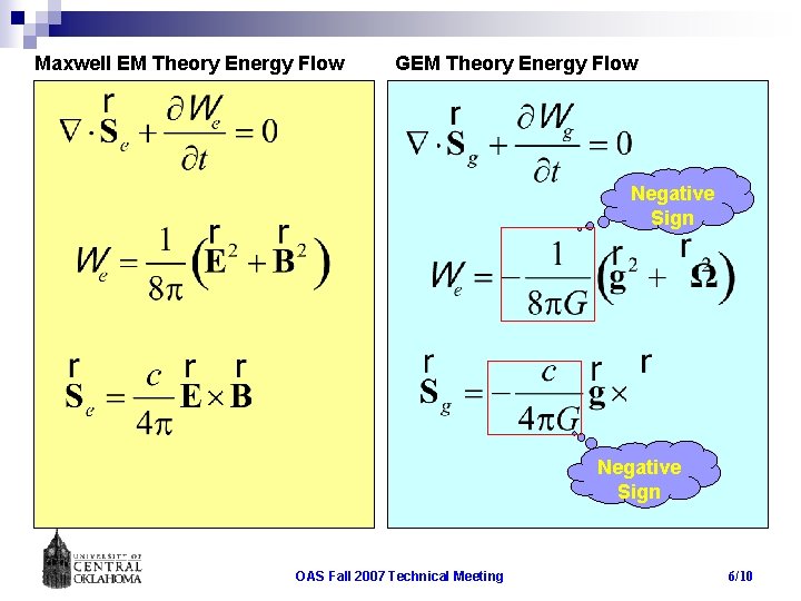 Maxwell EM Theory Energy Flow GEM Theory Energy Flow Negative Sign OAS Fall 2007