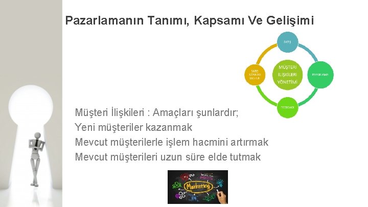 Pazarlamanın Tanımı, Kapsamı Ve Gelişimi Müşteri İlişkileri : Amaçları şunlardır; Yeni müşteriler kazanmak Mevcut