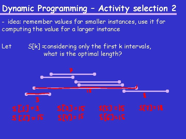 Dynamic Programming – Activity selection 2 - idea: remember values for smaller instances, use