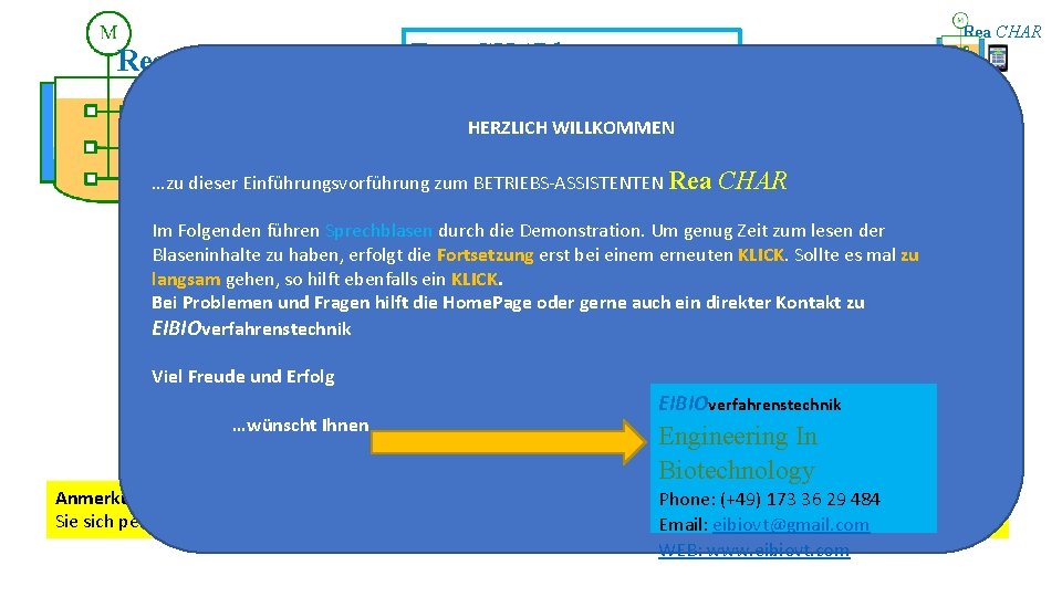 Rea CHARly …der Fermentations Assistent HERZLICH WILLKOMMEN …zu dieser Einführungsvorführung zum BETRIEBS-ASSISTENTEN Rea CHAR