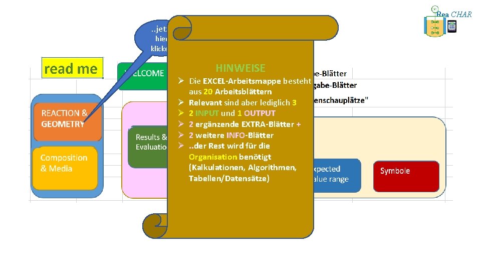 Rea CHAR . . jetzt hier klicken HINWEISE Ø Die EXCEL-Arbeitsmappe besteht aus 20