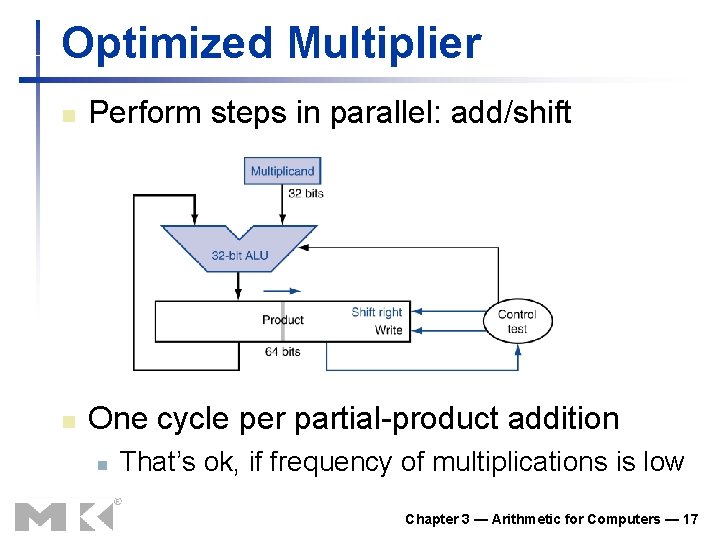 Optimized Multiplier n Perform steps in parallel: add/shift n One cycle per partial-product addition Optimized Multiplier n Perform steps in parallel: add/shift n One cycle per partial-product addition