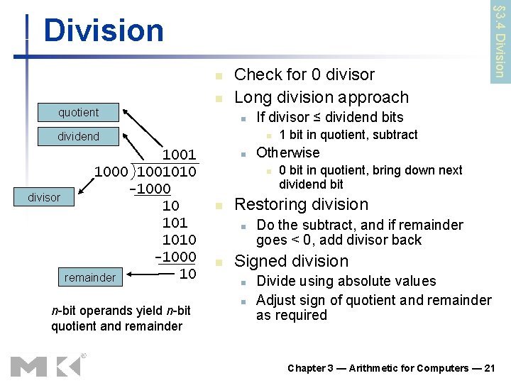 n n quotient Check for 0 divisor Long division approach n dividend divisor 1001 n n quotient Check for 0 divisor Long division approach n dividend divisor 1001