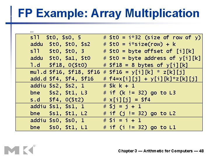 FP Example: Array Multiplication … sll $t 0, $s 0, 5 addu $t 0, FP Example: Array Multiplication … sll $t 0, $s 0, 5 addu $t 0,