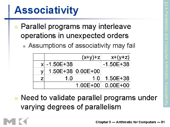 n Parallel programs may interleave operations in unexpected orders n n Assumptions of associativity n Parallel programs may interleave operations in unexpected orders n n Assumptions of associativity