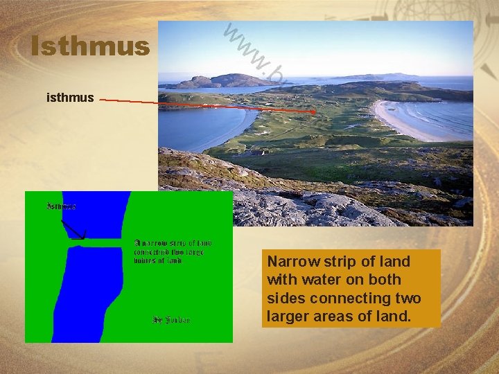 Isthmus isthmus Narrow strip of land with water on both sides connecting two larger