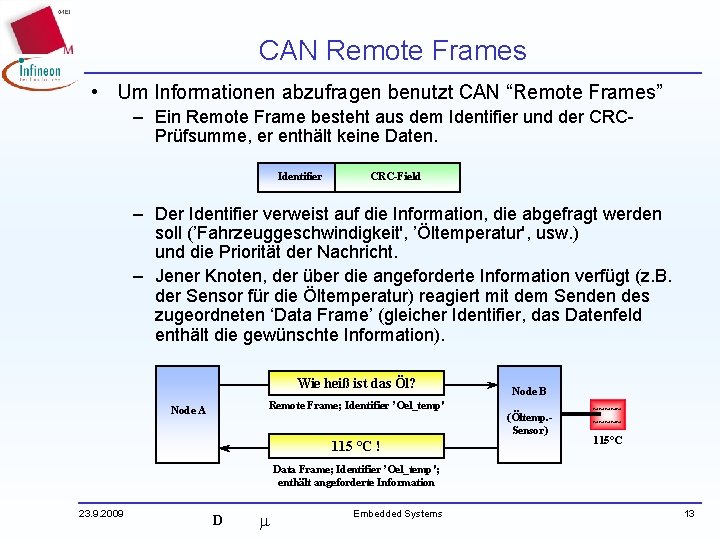 CAN Remote Frames • Um Informationen abzufragen benutzt CAN “Remote Frames” – Ein Remote