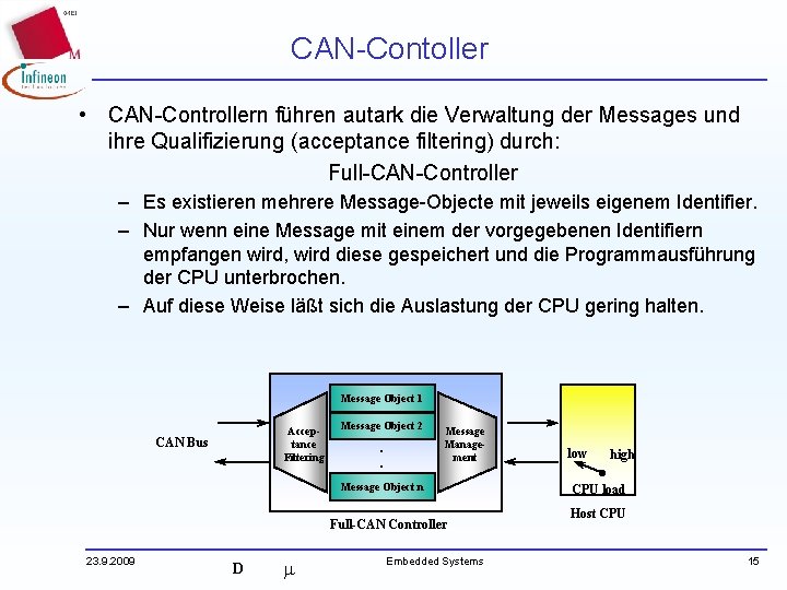 CAN-Contoller • CAN-Controllern führen autark die Verwaltung der Messages und ihre Qualifizierung (acceptance filtering)