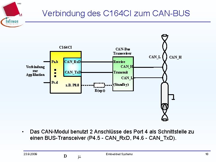 Verbindung des C 164 CI zum CAN-BUS C 164 CI Pa. b Verbindung zur