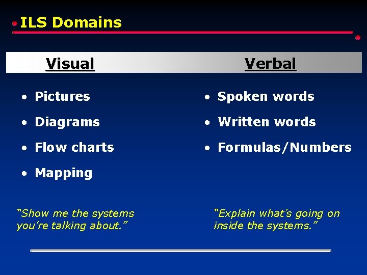 ILS Domains Visual Verbal • Pictures • Spoken words • Diagrams • Written words ILS Domains Visual Verbal • Pictures • Spoken words • Diagrams • Written words
