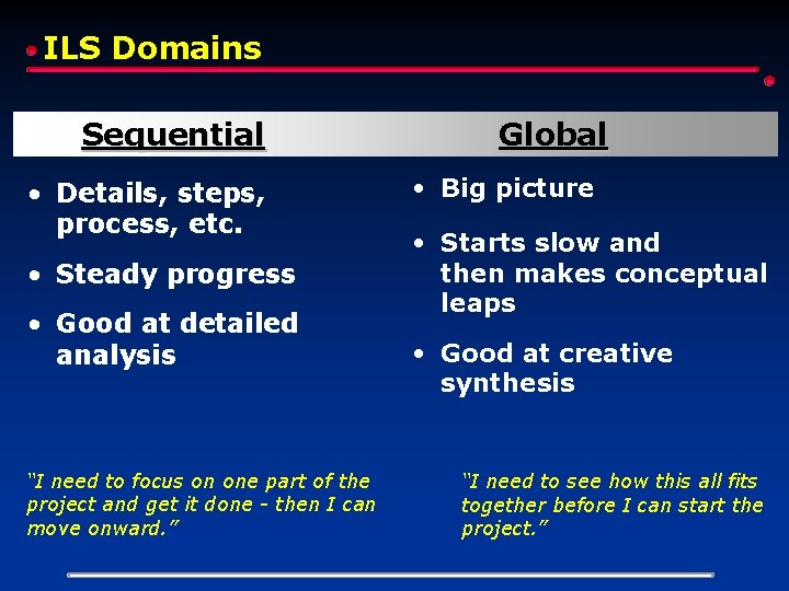ILS Domains Sequential • Details, steps, process, etc. • Steady progress • Good at ILS Domains Sequential • Details, steps, process, etc. • Steady progress • Good at
