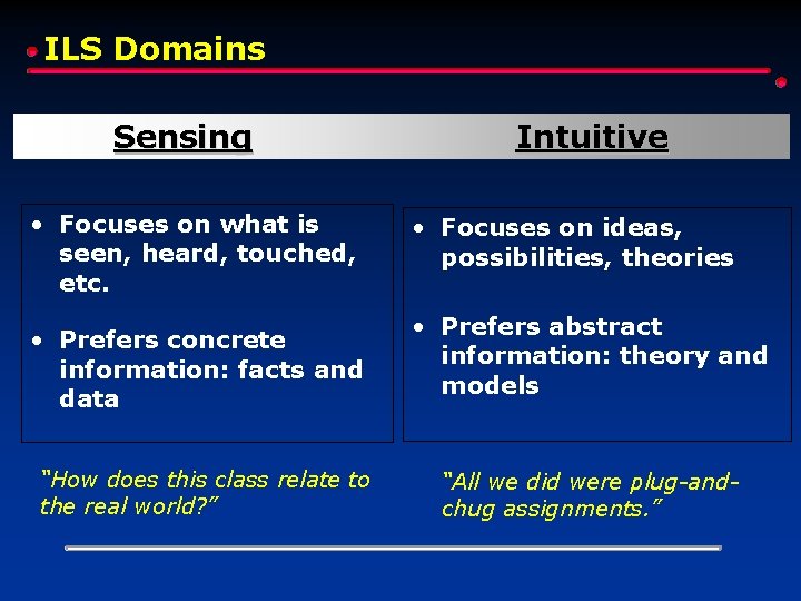 ILS Domains Sensing • Focuses on what is seen, heard, touched, etc. • Prefers ILS Domains Sensing • Focuses on what is seen, heard, touched, etc. • Prefers