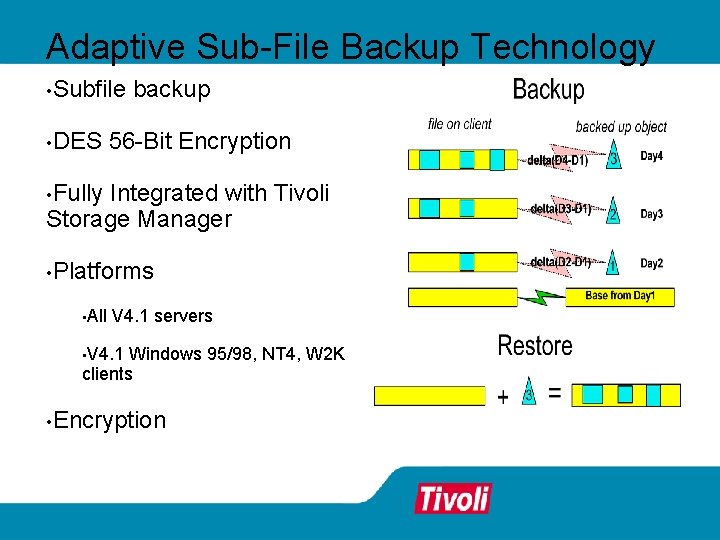 Adaptive Sub-File Backup Technology • Subfile • DES backup 56 -Bit Encryption • Fully Adaptive Sub-File Backup Technology • Subfile • DES backup 56 -Bit Encryption • Fully