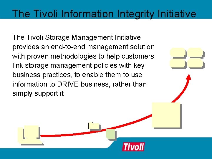 The Tivoli Information Integrity Initiative The Tivoli Storage Management Initiative provides an end-to-end management The Tivoli Information Integrity Initiative The Tivoli Storage Management Initiative provides an end-to-end management