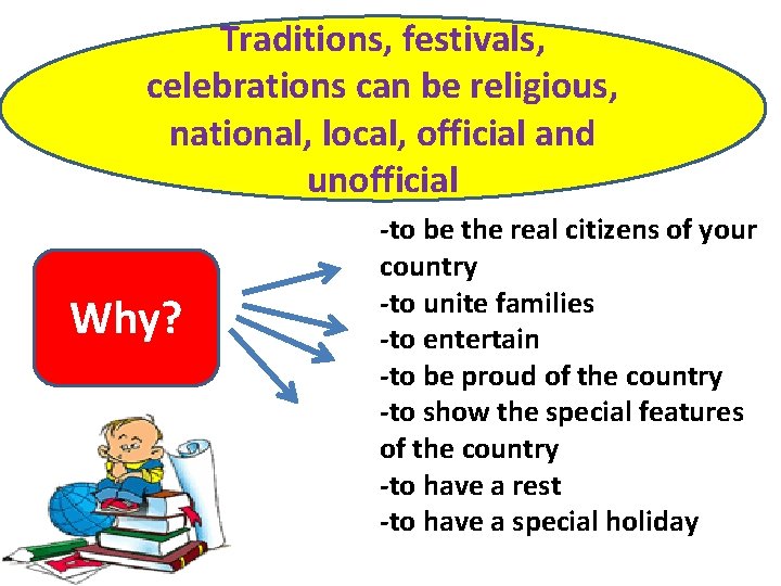 Traditions, festivals, celebrations can be religious, national, local, official and unofficial Why? -to be