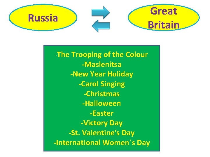 Russia -The Great Britain Trooping of the Colour -Maslenitsa -New Year Holiday -Carol Singing