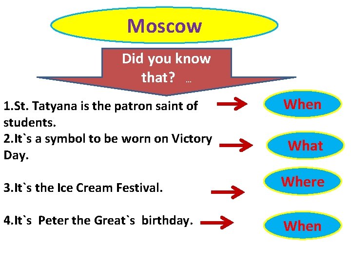 Moscow Did you know that? … 1. St. Tatyana is the patron saint of