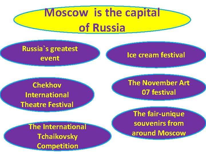 Moscow is the capital of Russia`s greatest event Chekhov International Theatre Festival The International