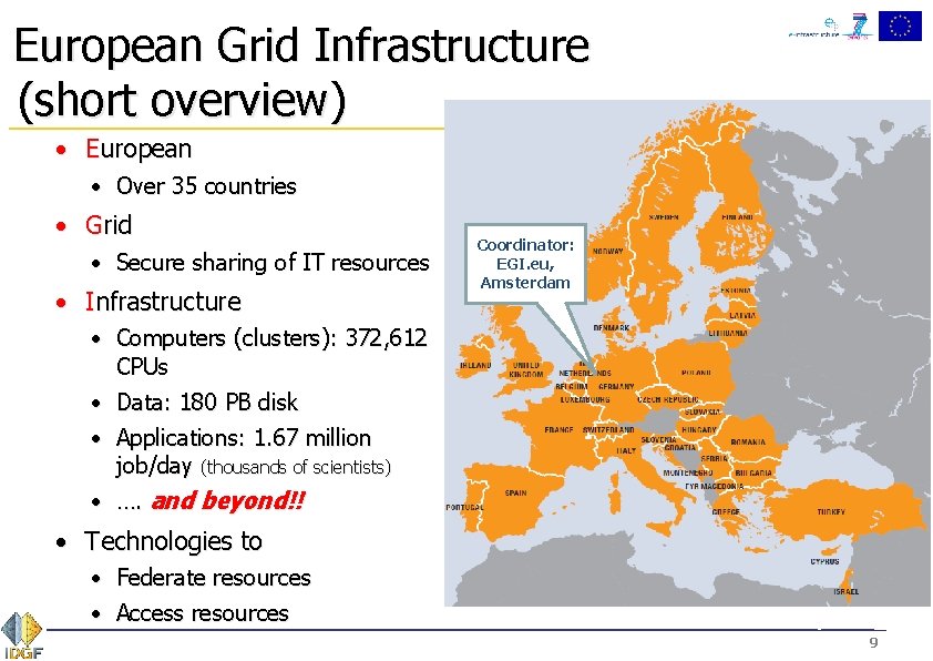 European Grid Infrastructure (short overview) • European • Over 35 countries • Grid •