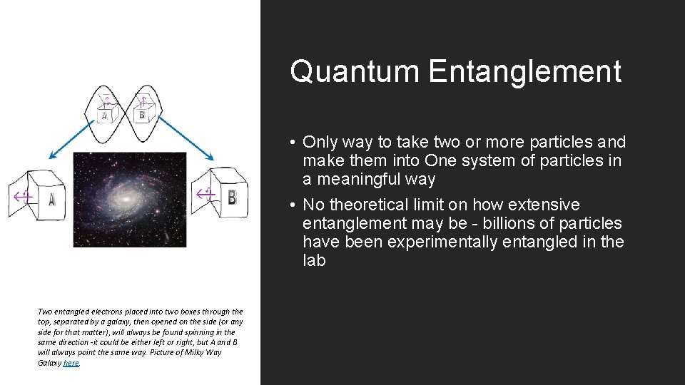 Quantum Entanglement • Only way to take two or more particles and make them