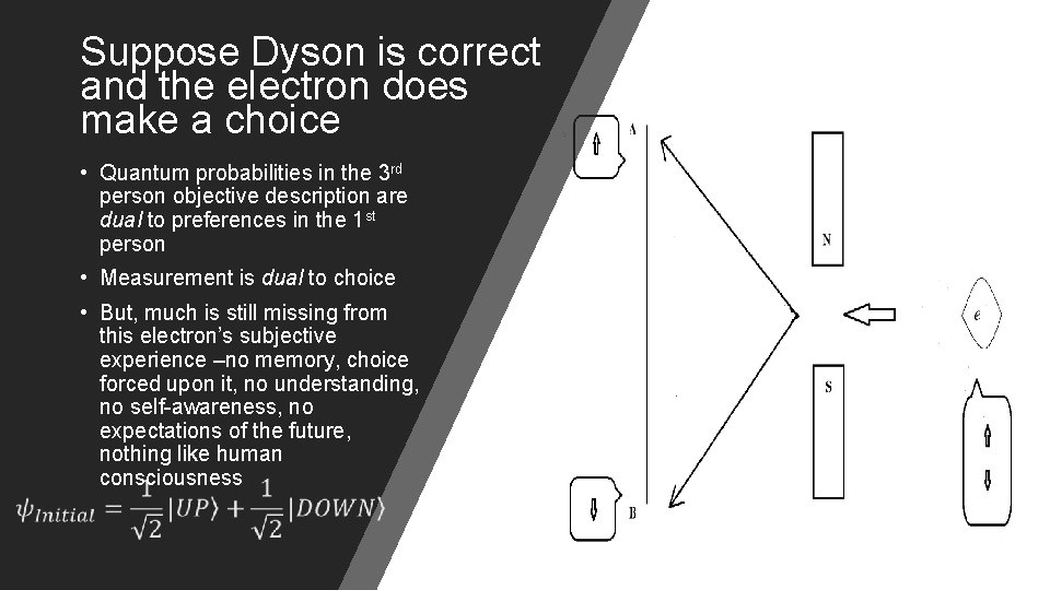 Suppose Dyson is correct and the electron does make a choice • Quantum probabilities
