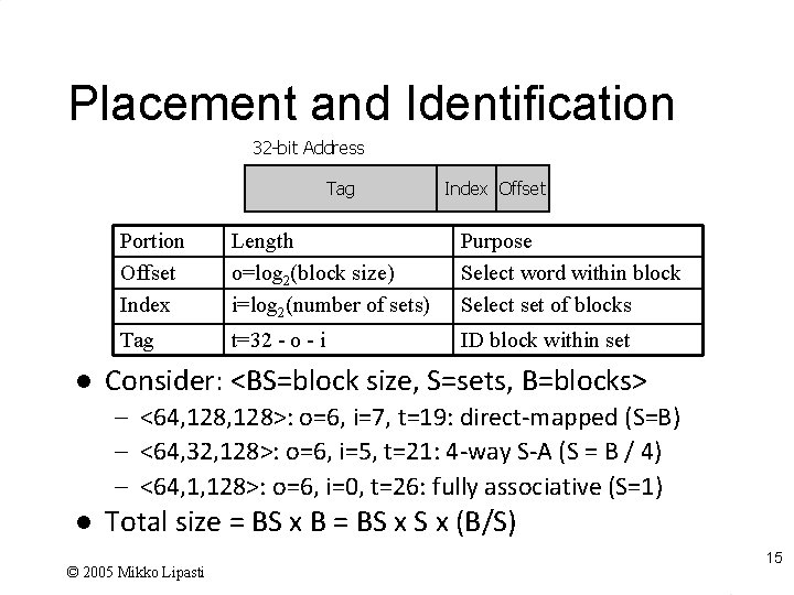 Placement and Identification 32 -bit Address Tag l Index Offset Portion Offset Index Length