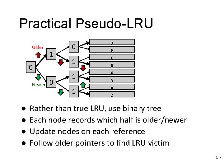 Practical Pseudo-LRU Older 1 0 Newer l l 0 0 1 J F C