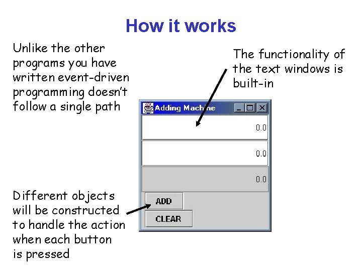 How it works Unlike the other programs you have written event-driven programming doesn’t follow