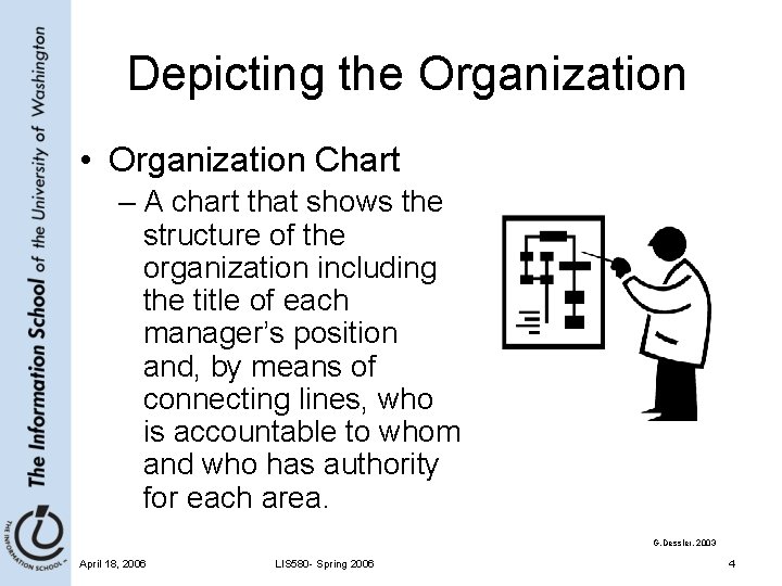 Depicting the Organization • Organization Chart – A chart that shows the structure of