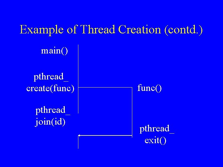 Example of Thread Creation (contd. ) main() pthread_ create(func) pthread_ join(id) func() pthread_ exit()