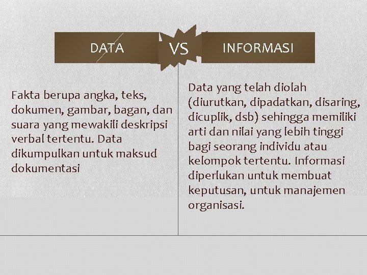 DATA VS Fakta berupa angka, teks, dokumen, gambar, bagan, dan suara yang mewakili deskripsi DATA VS Fakta berupa angka, teks, dokumen, gambar, bagan, dan suara yang mewakili deskripsi