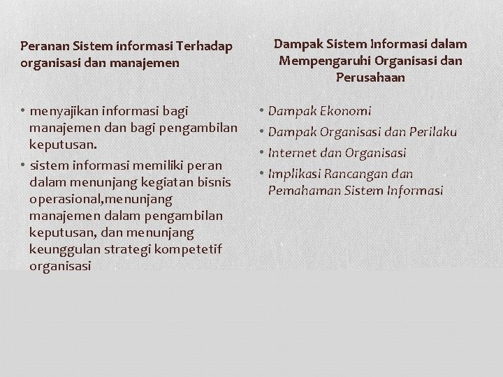 Dampak Sistem Informasi dalam Mempengaruhi Organisasi dan Perusahaan Peranan Sistem informasi Terhadap organisasi dan