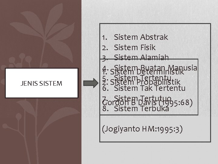 KLASIFIKASI SISTEM JENIS SISTEM 1. Sistem Abstrak 2. Sistem Fisik 3. Sistem Alamiah 4. KLASIFIKASI SISTEM JENIS SISTEM 1. Sistem Abstrak 2. Sistem Fisik 3. Sistem Alamiah 4.