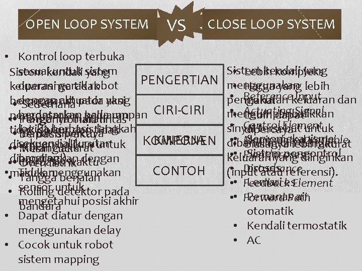 OPEN LOOP SYSTEM VS CLOSE LOOP SYSTEM • Kontrol loop terbuka sesuai untuk sistem OPEN LOOP SYSTEM VS CLOSE LOOP SYSTEM • Kontrol loop terbuka sesuai untuk sistem