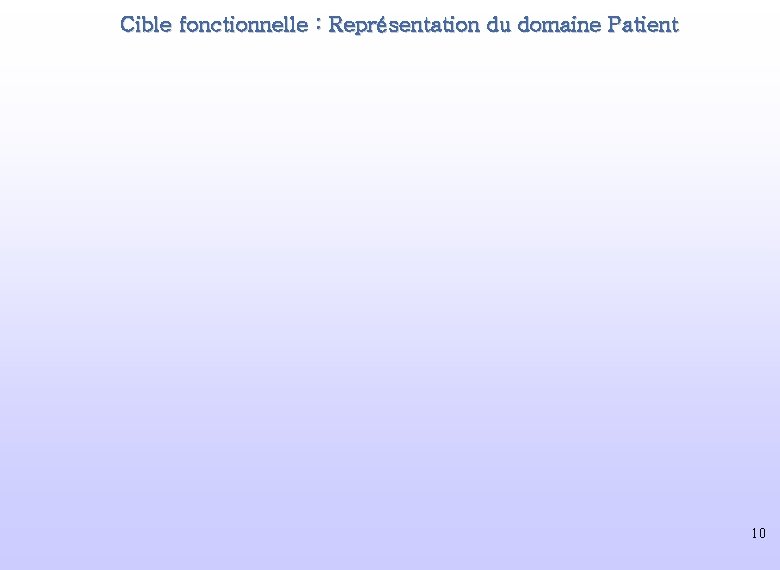 Cible fonctionnelle : Représentation du domaine Patient 10 Cible fonctionnelle : Représentation du domaine Patient 10