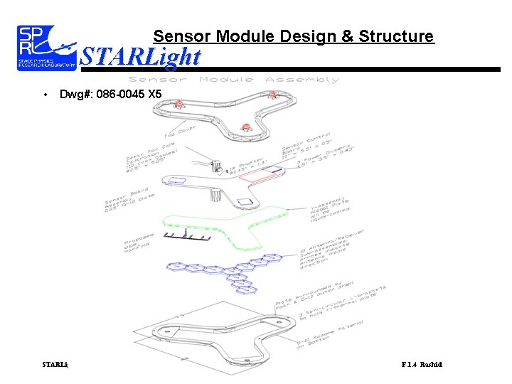 Sensor Module Design & Structure STARLight • Dwg#: 086 -0045 X 5 STARLight PDR