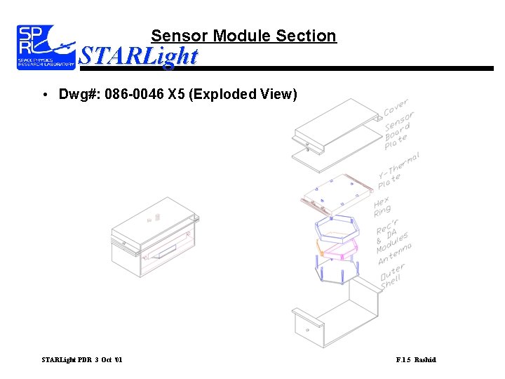 Sensor Module Section STARLight • Dwg#: 086 -0046 X 5 (Exploded View) STARLight PDR