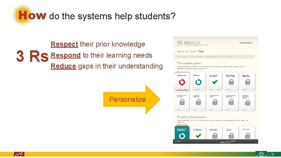 How do the systems help students? Respect their prior knowledge to their learning needs
