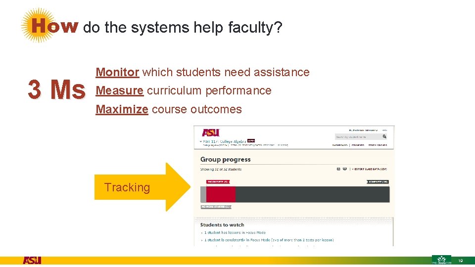 How do the systems help faculty? Monitor which students need assistance 3 Ms Measure