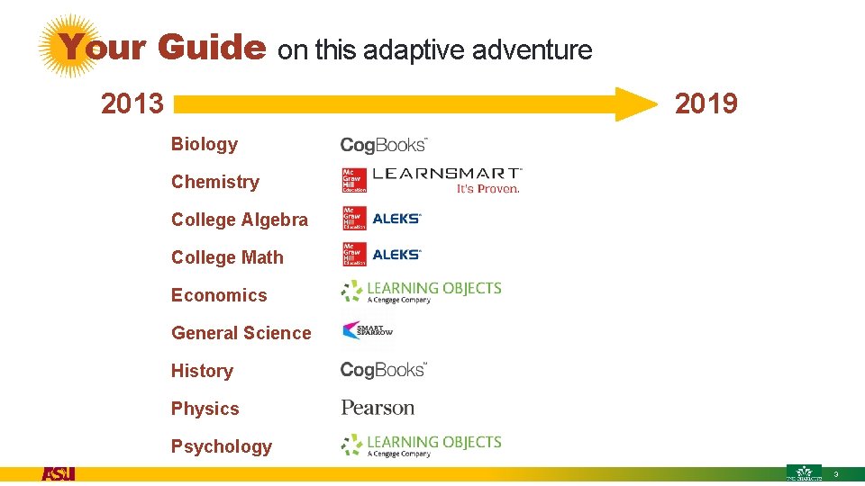 Your Guide on this adaptive adventure • Dale 2013 P. Johnson 2019 Biology. Learning