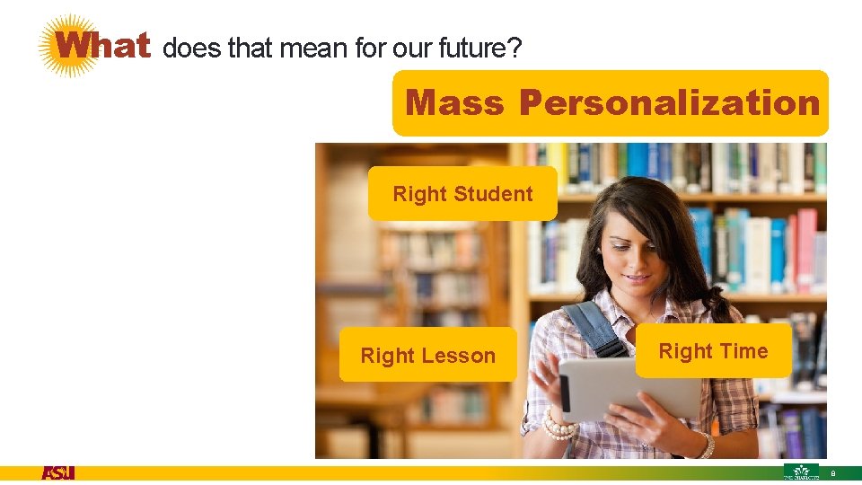 What does that mean for our future? Mass Production Mass Personalization Right Student All
