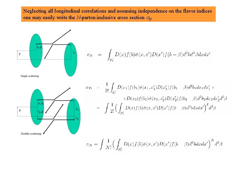 Neglecting all longitudinal correlations and assuming independence on the flavor indices one may easily