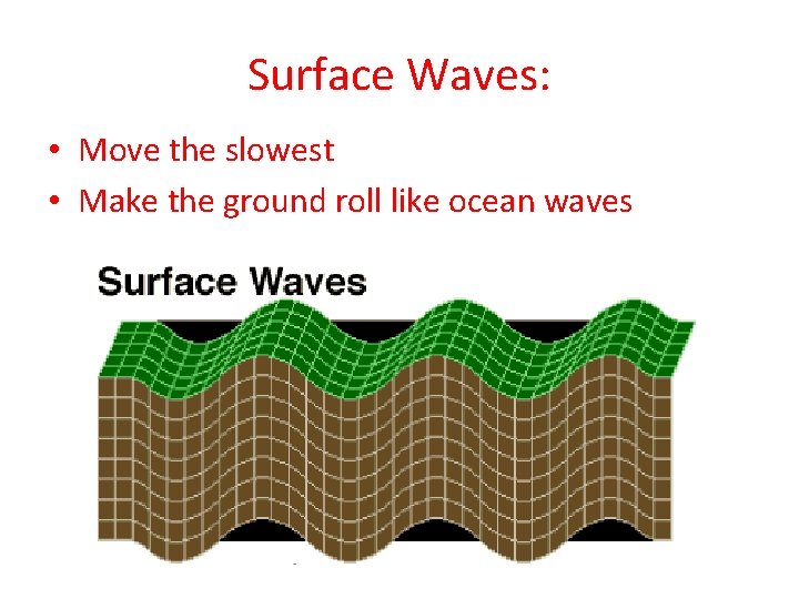 Surface Waves: • Move the slowest • Make the ground roll like ocean waves