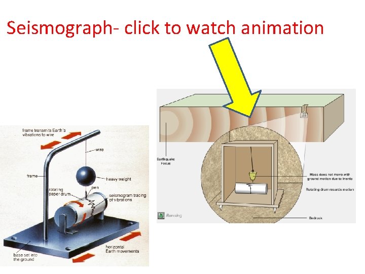 Seismograph- click to watch animation 