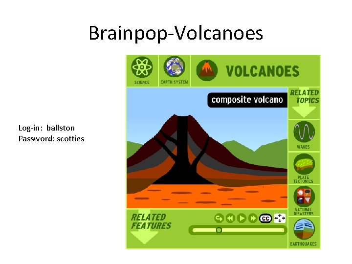 Brainpop-Volcanoes Log-in: ballston Password: scotties 