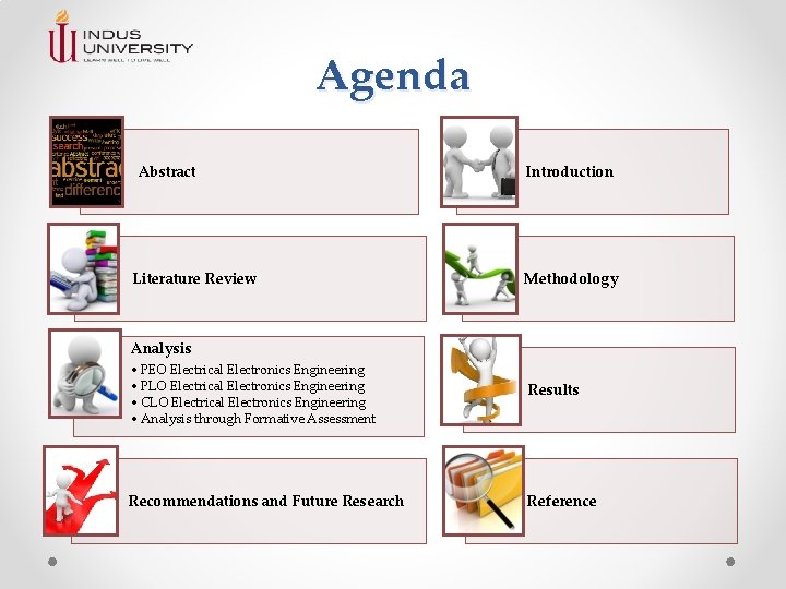 Agenda Abstract Literature Review Introduction Methodology Analysis • PEO Electrical Electronics Engineering • PLO Agenda Abstract Literature Review Introduction Methodology Analysis • PEO Electrical Electronics Engineering • PLO