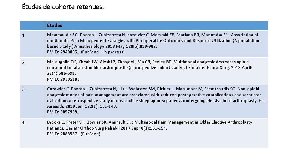Études de cohorte retenues. Études 1 Memtsoudis SG, Poeran J, Zubizarreta N, cozowicz C,